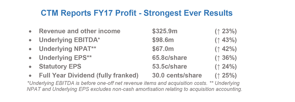 210817 - FY Results - Media release ANZ FINAL-1