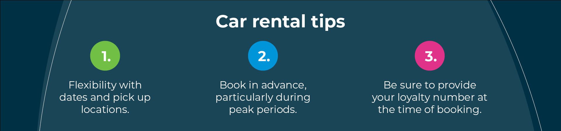 Car rental tips: 1. Flexibility with dates and pick up locations. 2. Book in advance, particularly during peak periods. 3. Be sure to provide your loyalty number at the time of booking.