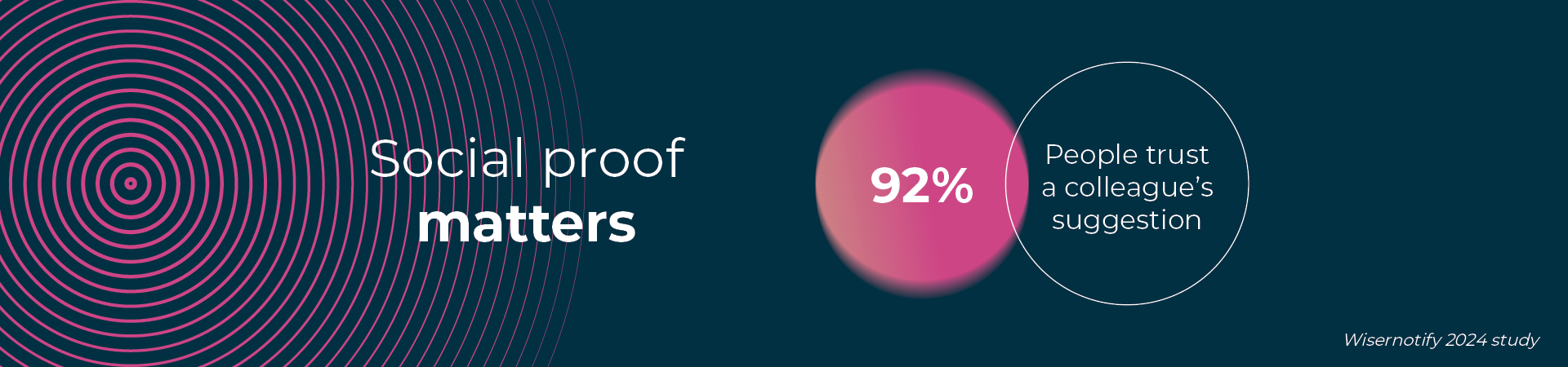 Lightning hotel review social proof infographic