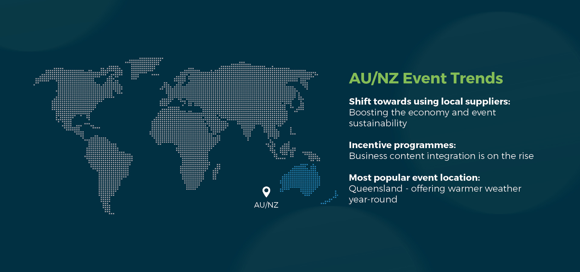 event trends 